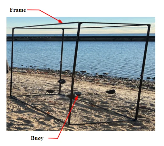 Failed lake water test, 2023