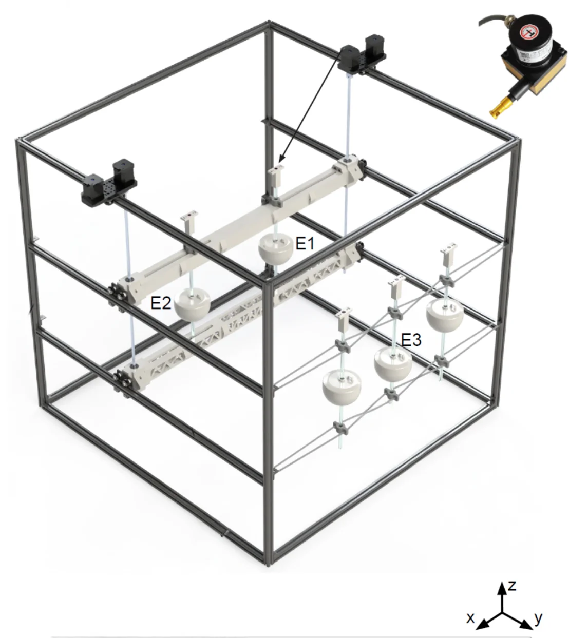 Revised Prototype, 2025